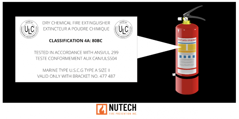 What Are Commercial Fire Extinguisher Ratings All Protect Systems Inc   Fire Extinguisher Ratings 768x383 